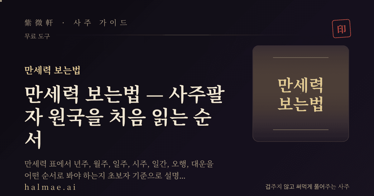 만세력 보는법을 상징하는 펼쳐진 사주 차트와 촛불 일러스트