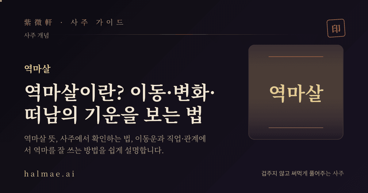 역마살을 상징하는 황동 말과 만세력 두루마리 일러스트